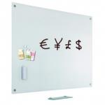 Glassboards, de nieuwe whiteboards!